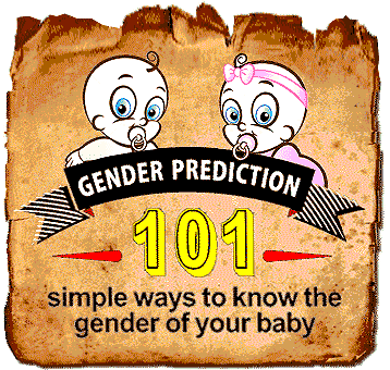 Gender Predictor Chart 2016