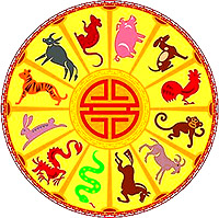 Convert Gregorian to Chinese Calendar and Vice Versa